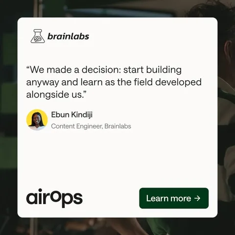 AirOps static image ad: Brainlabs grew AI Share of Voice 35% and Mention Rate 42% in three months, running the entire program with one person.