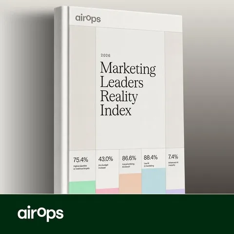 AirOps static image ad: 86.6% call AI search a top priority. Only 23% feel confident measuring it. 300+ marketing leaders told us why.