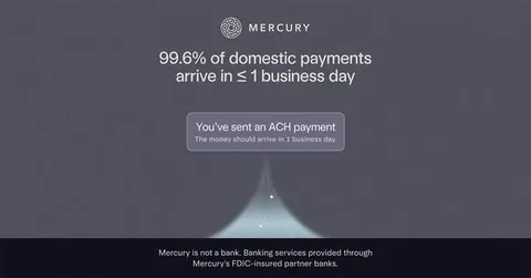 Mercury static image ad: 99.6% of ACH & domestic wires sent with Mercury arrive ≤ 1 business day. It's banking for the way your business actually works.