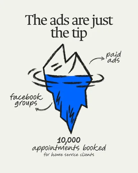 Ride The Wave static image ad: Paid ads are what everyone sees. They’re just the tip.