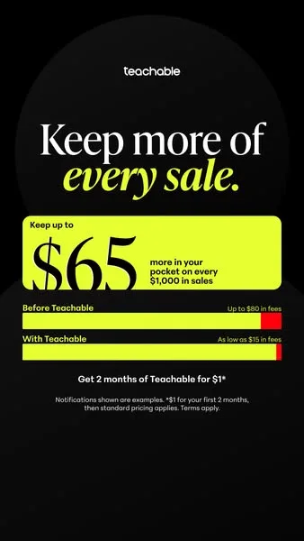 Teachable static image ad: Hidden fees add up fast. With Teachable, processing fees are as low as 1.5%, so you keep more of what you earn. Get 2 months for just $1.