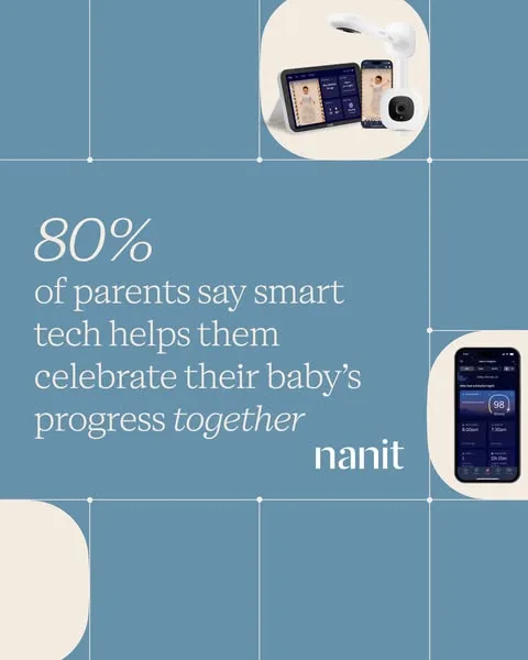 Nanit static image ad: According to more that 1,600 parents surveyed, the Nanit Smart Baby Monitor System helps bring parents closer together.