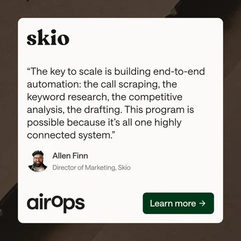 AirOps static image ad: Skio went from zero content to 46% more clicks and 50% more search impressions in 28 days, built by a one-person marketing team.
